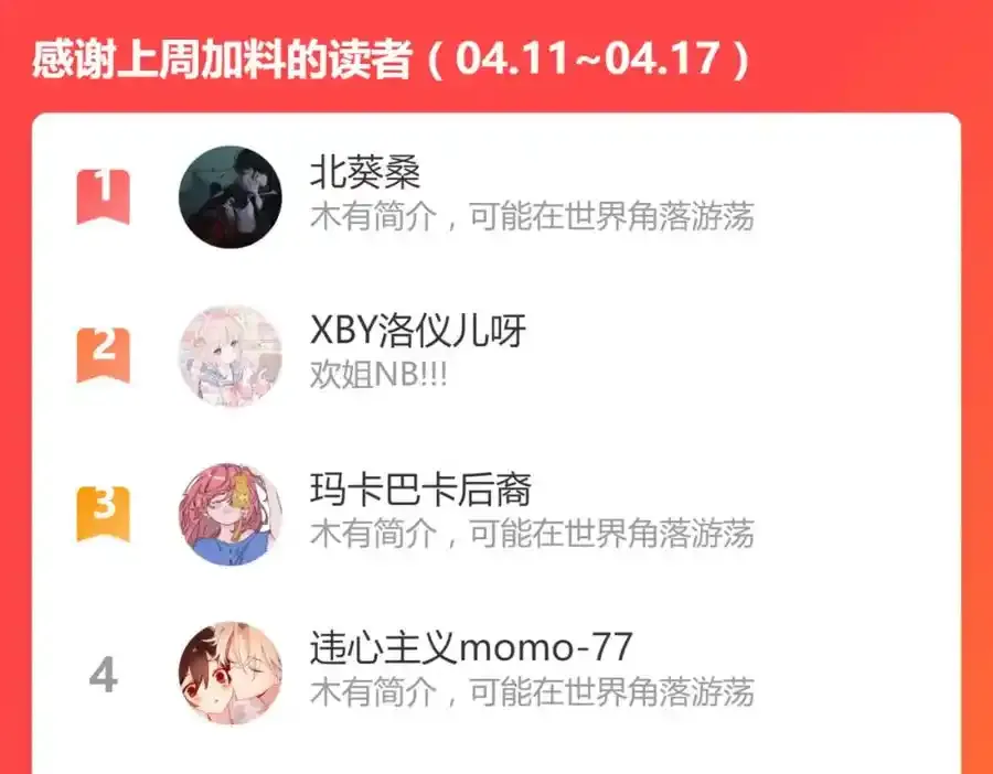 第142话 壳子 第200页