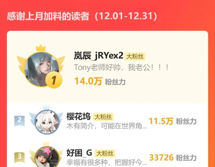 第230话 坠入 第138页