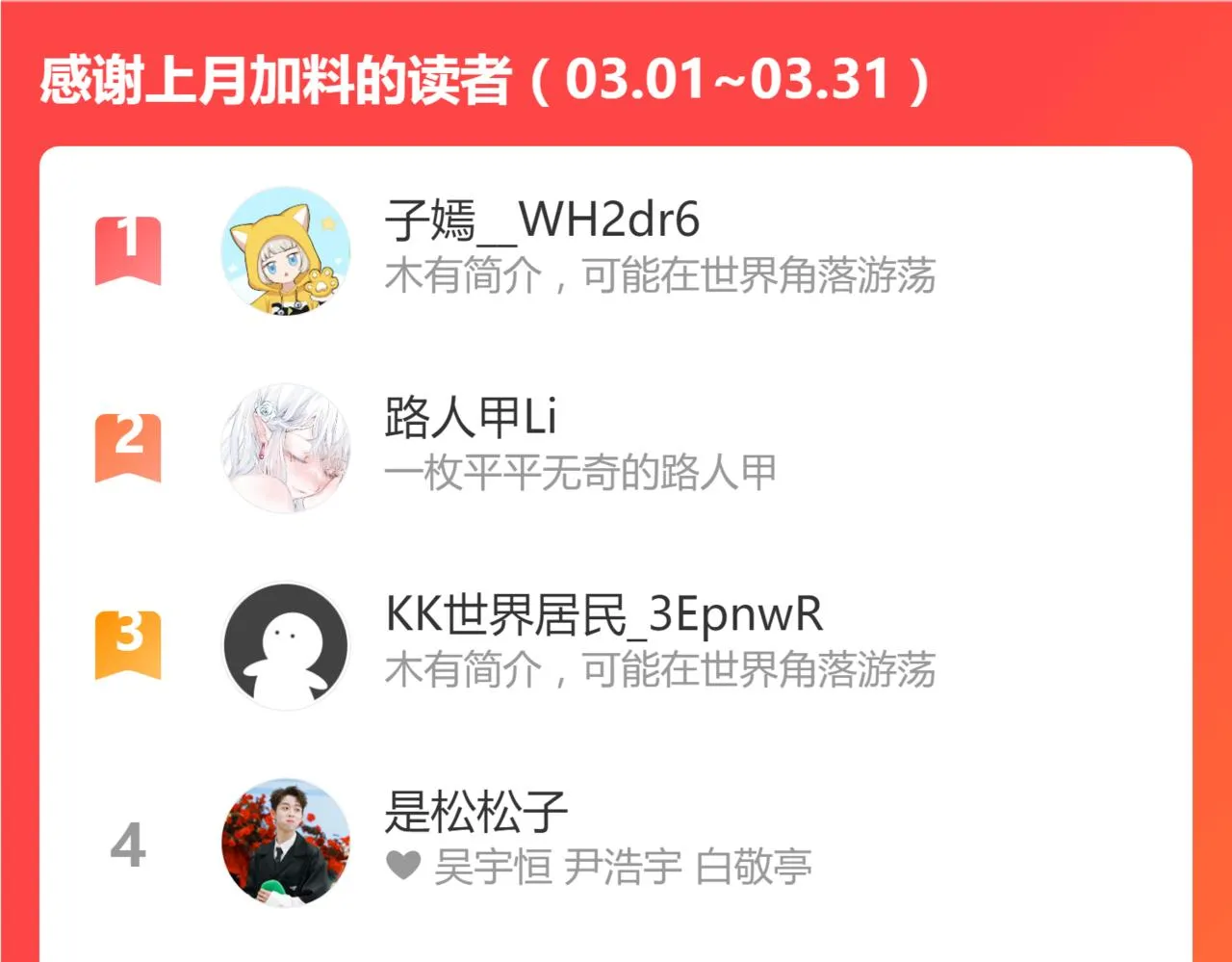 第140话 来袭 第160页