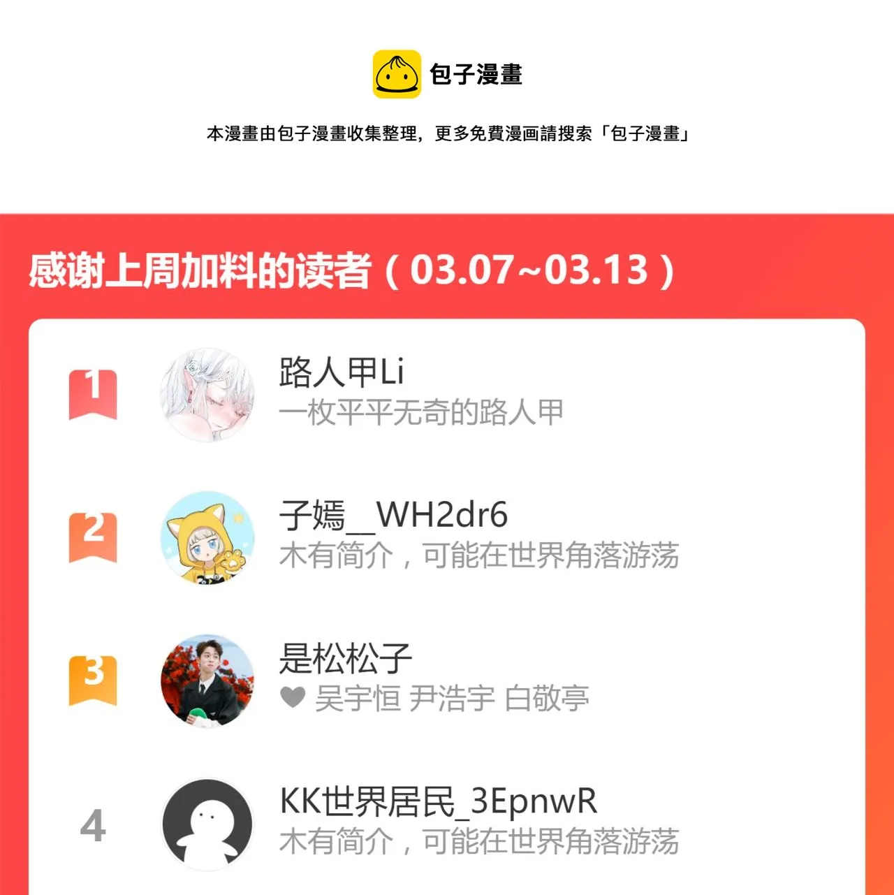 第137话 孽龙 第141页