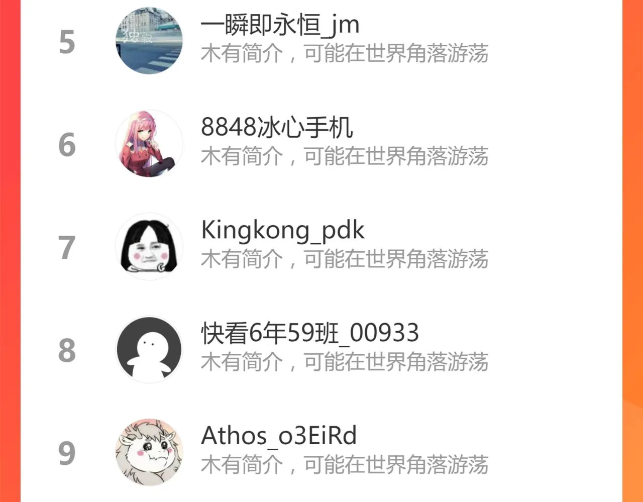 第133话 西门康 第139页