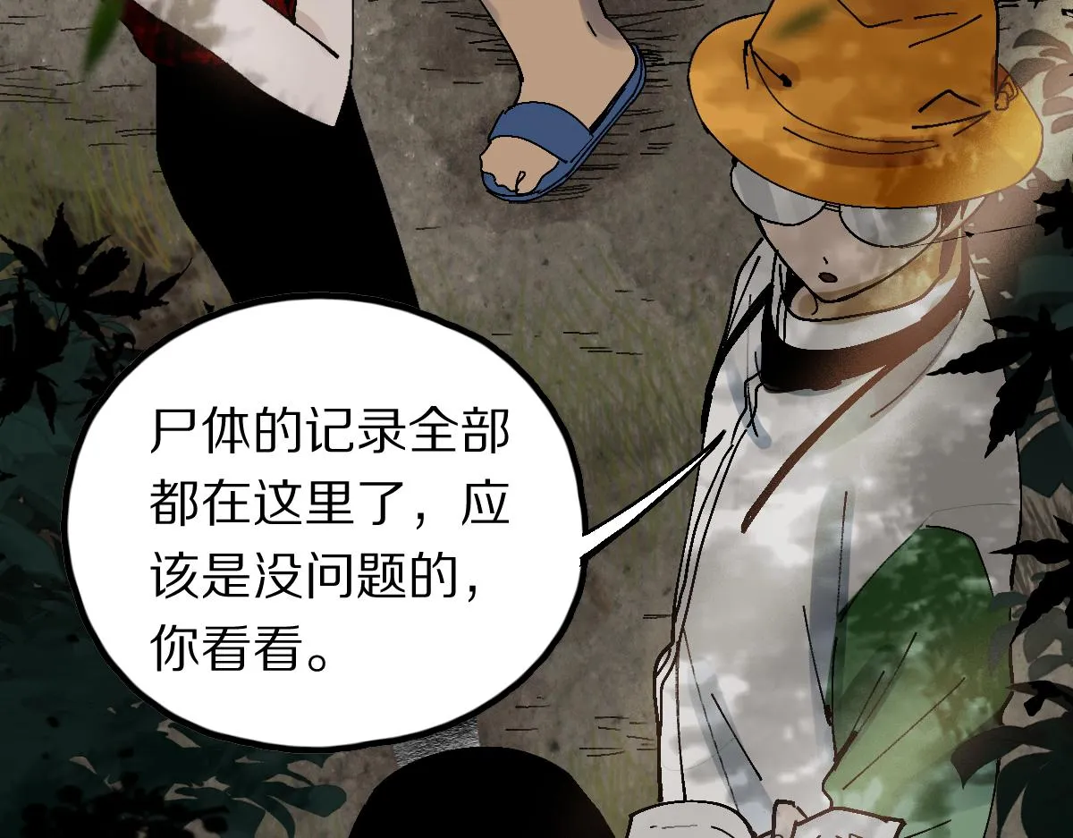 第130话 最后一具 第58页