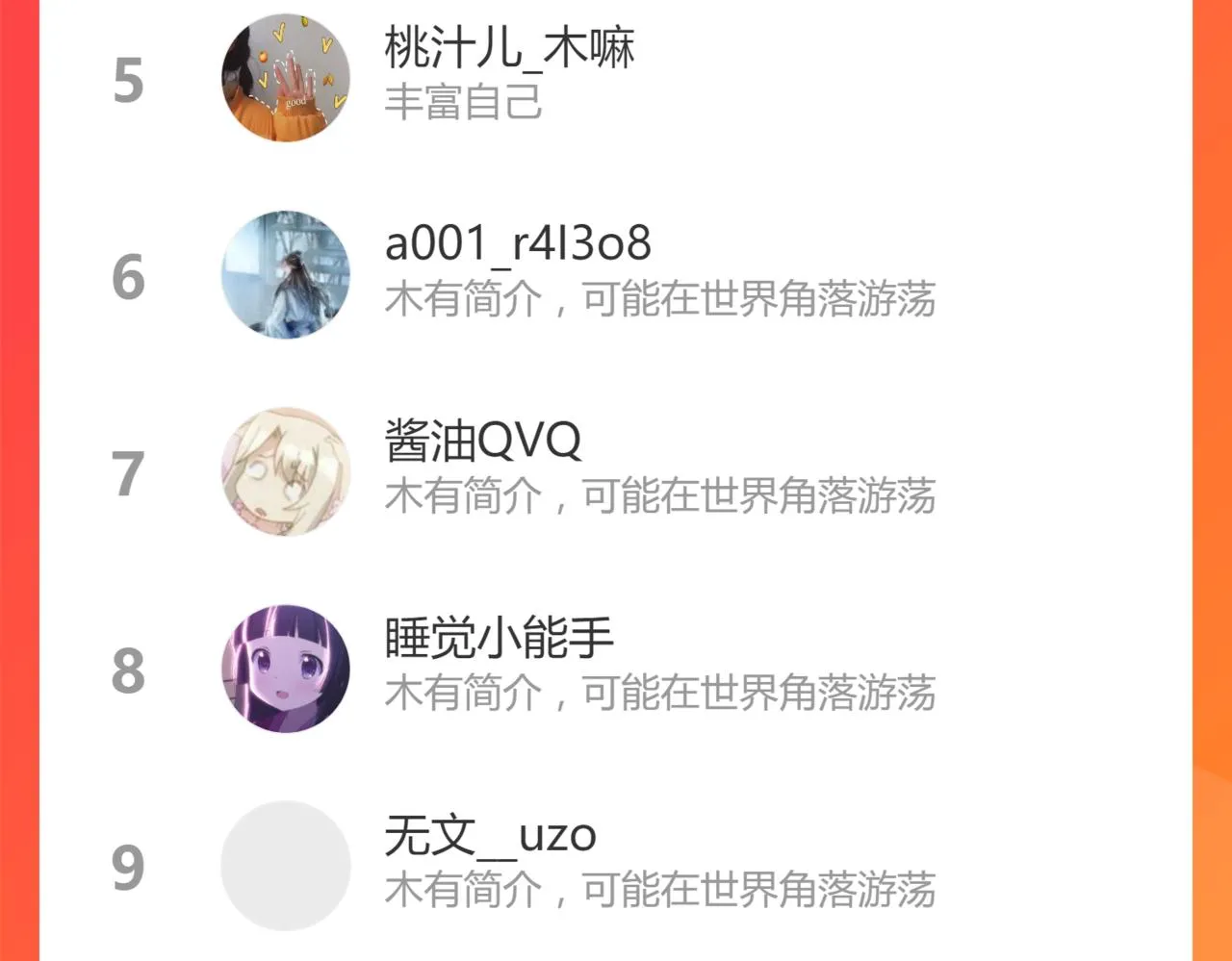 第127话 反抗！ 第145页