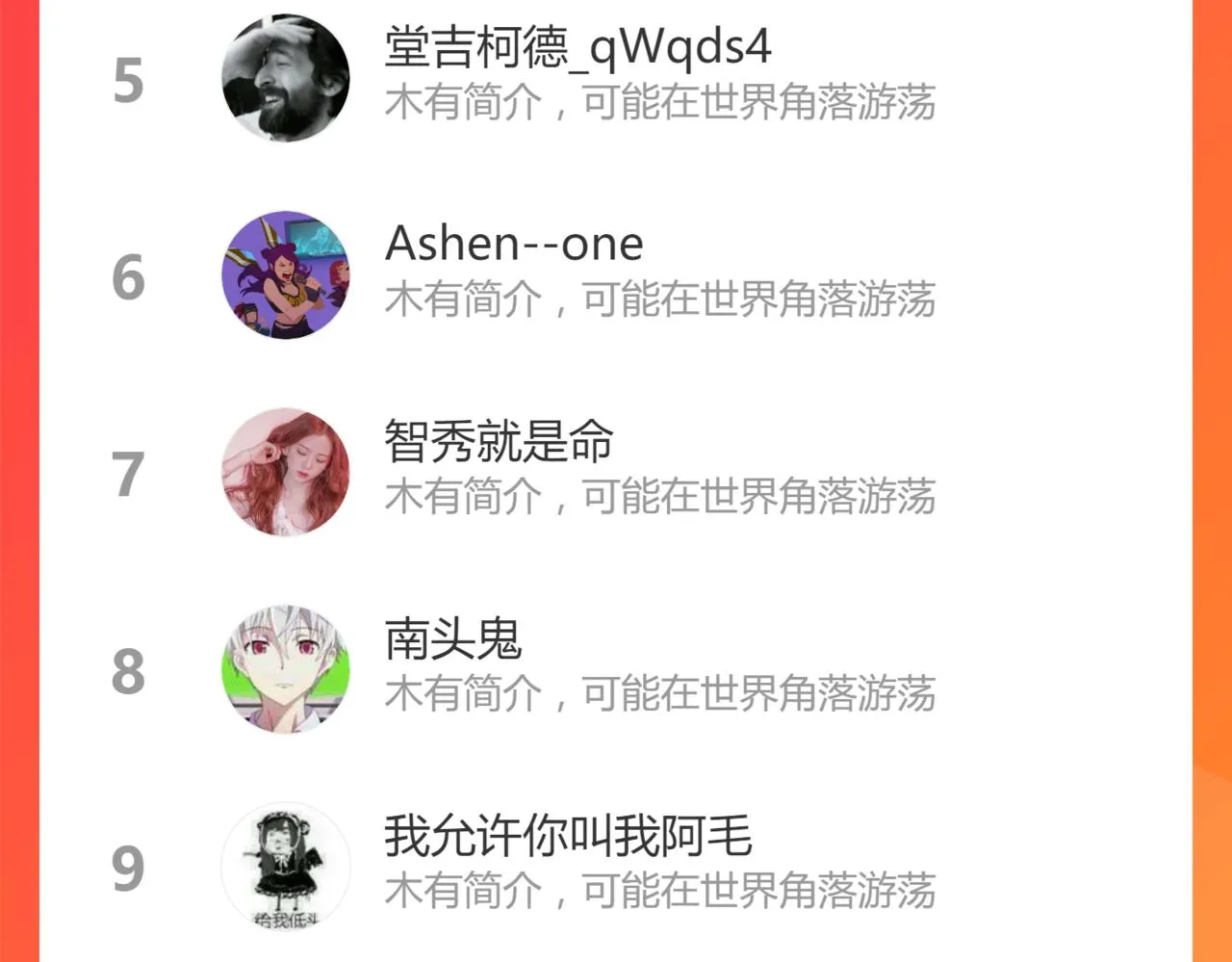 第126话 艺术家的感性 第125页