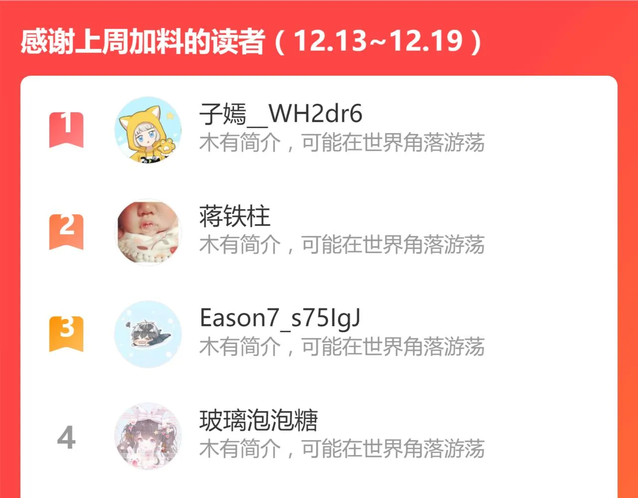 第126话 艺术家的感性 第124页