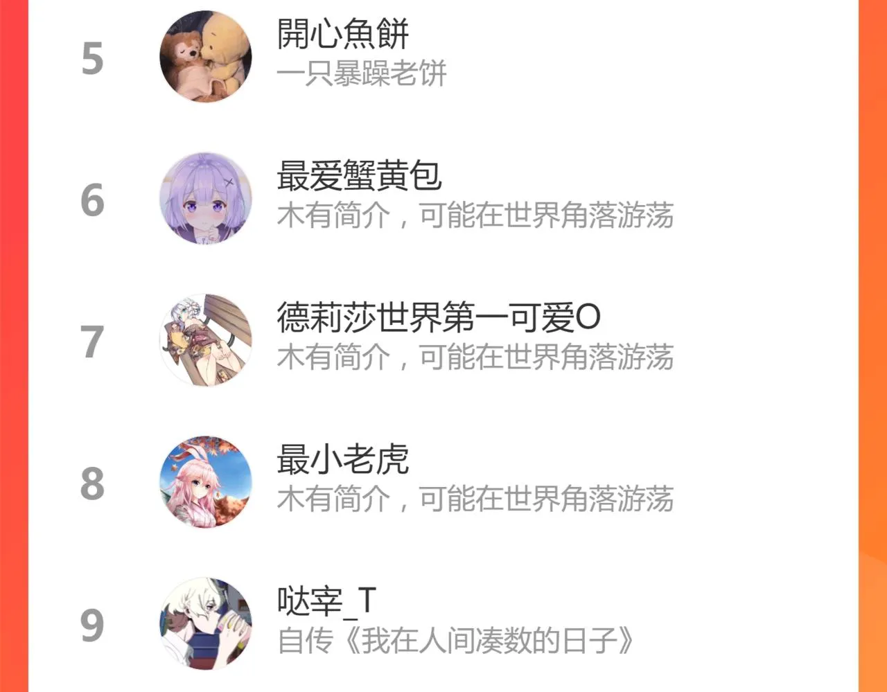 第123话 第一晚 第154页