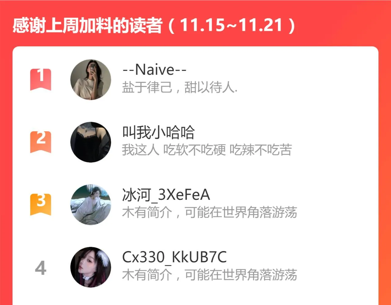 第122话 阴司断狱副本开启！ 第150页