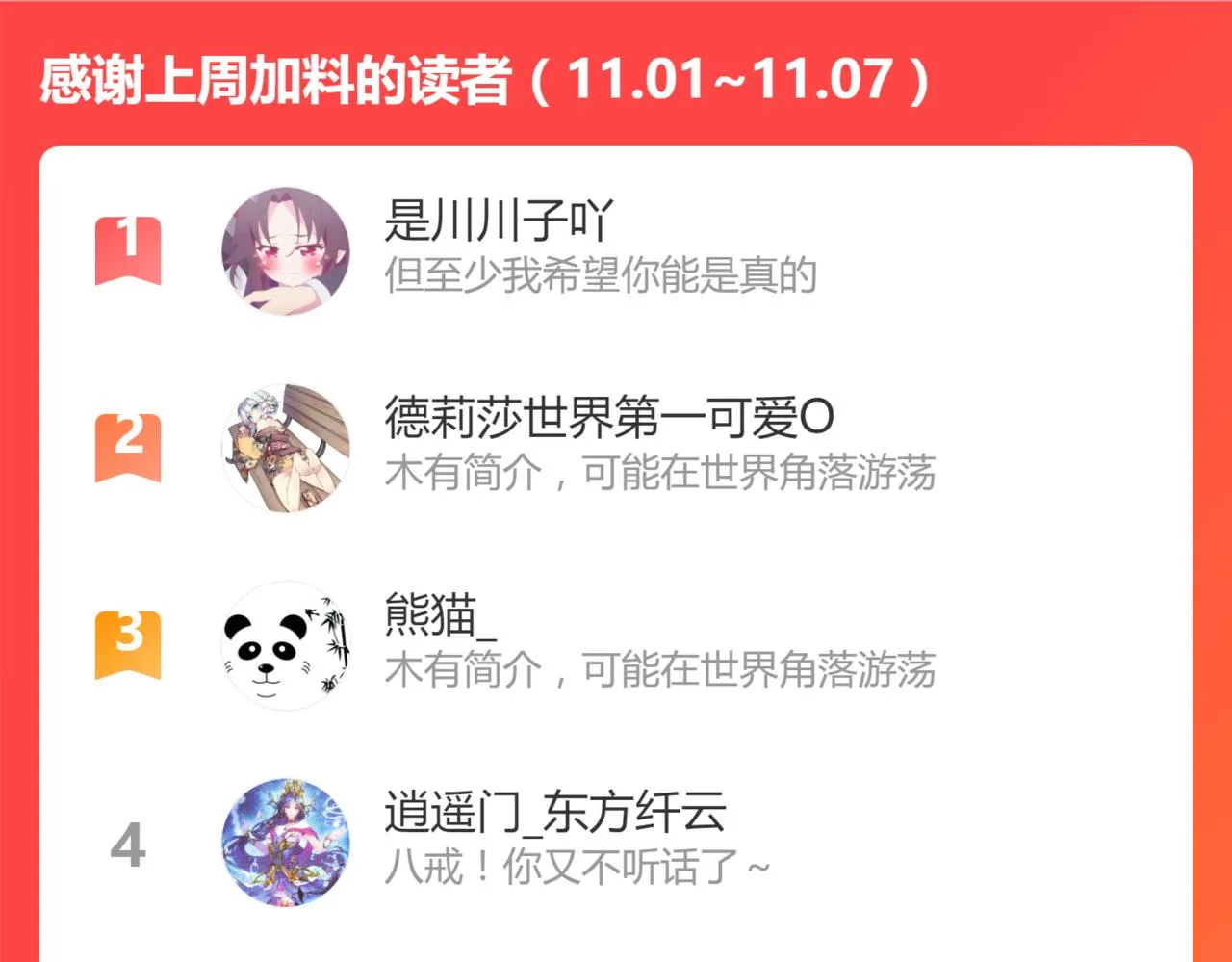 第120话 副本终结！ 第110页