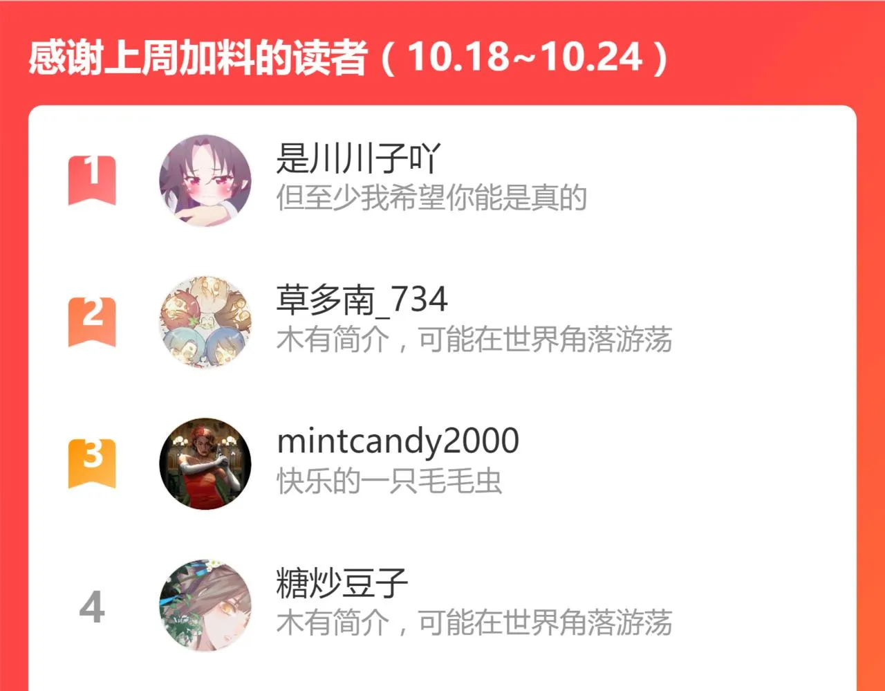 第118话 错误答案 第129页