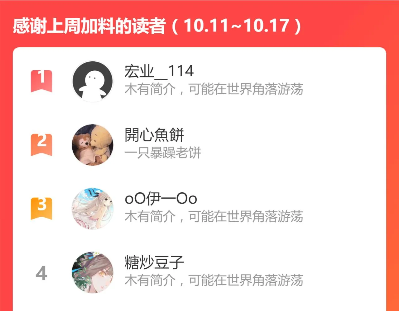 第117话 招魂 第130页