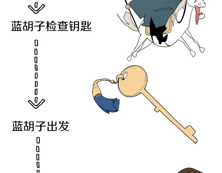 第3话 这个情人是逗比 第105页