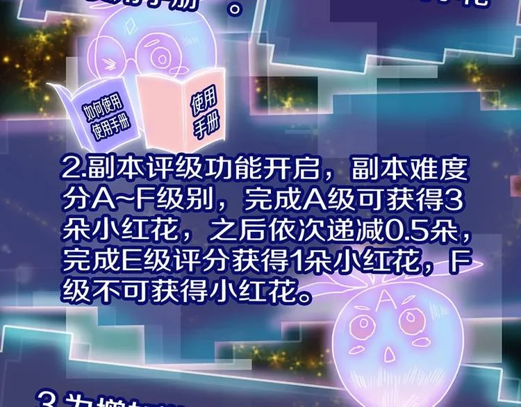第26话 系统升级 第50页