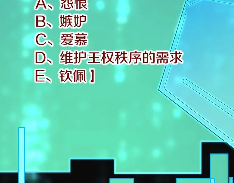 第86话 节日大促 第77页