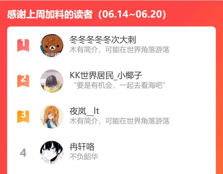 第100话 旁观因果副本终结！ 第164页