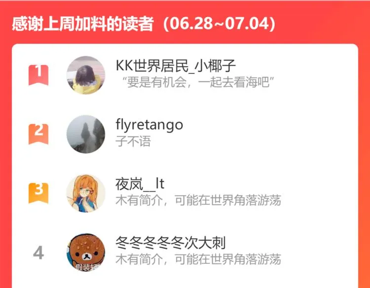 第102话 老朋友 第150页
