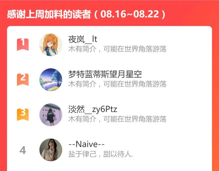 第109话 托尼翻船了？ 第147页