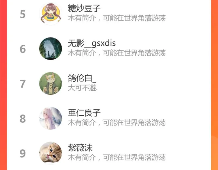 第109话 托尼翻船了？ 第148页