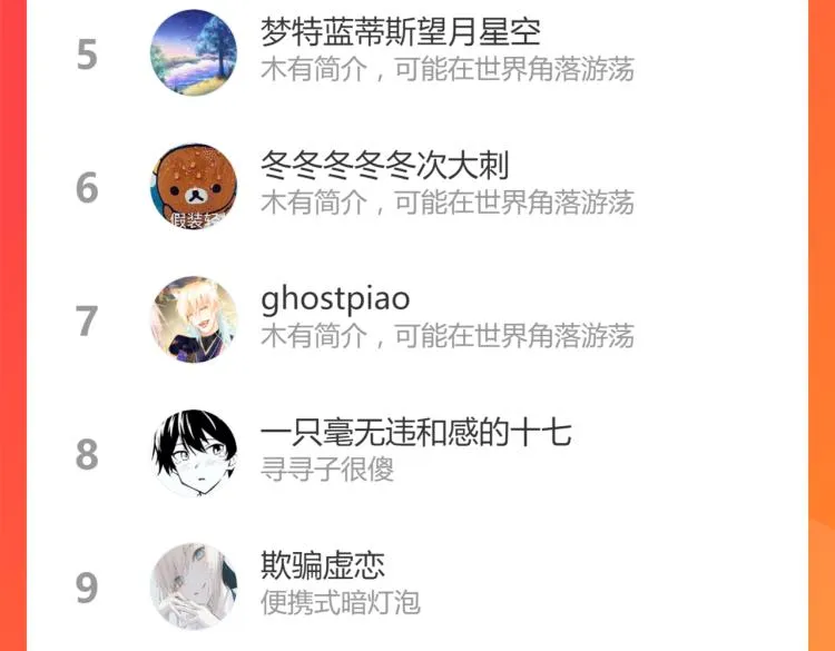 第110话 你也有今天 第154页