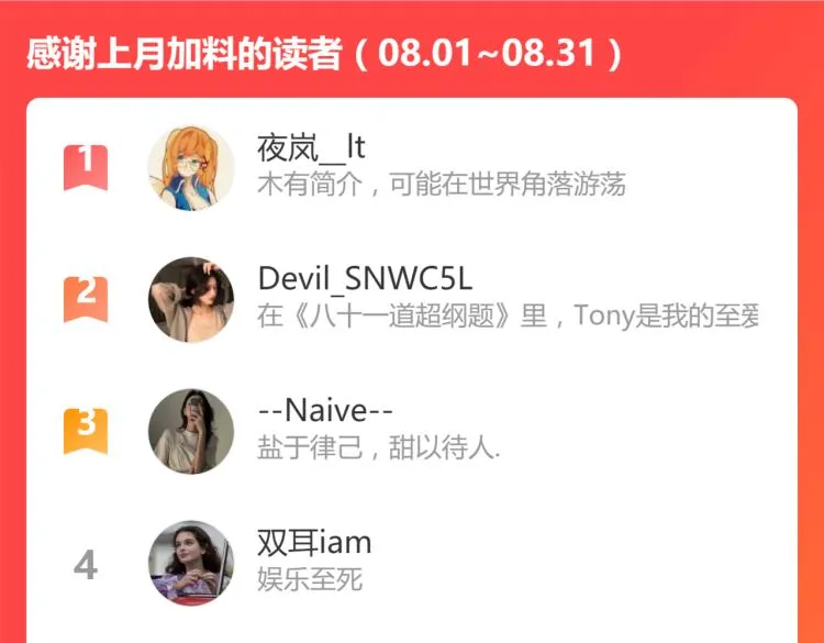 第110话 你也有今天 第153页