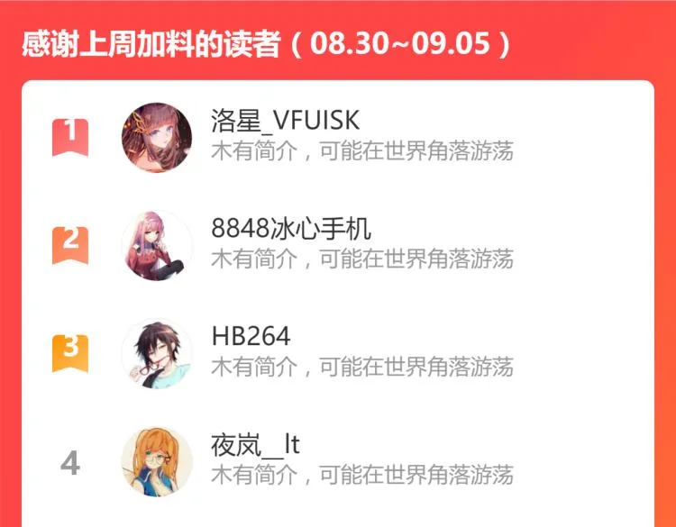 第111话 拍案惊奇副本开启！ 第146页