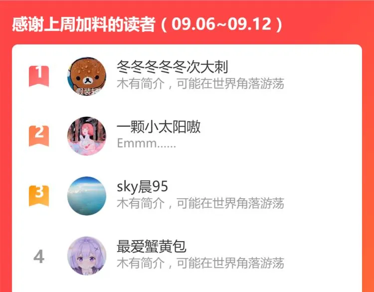第112话 遭遇玩家 第129页