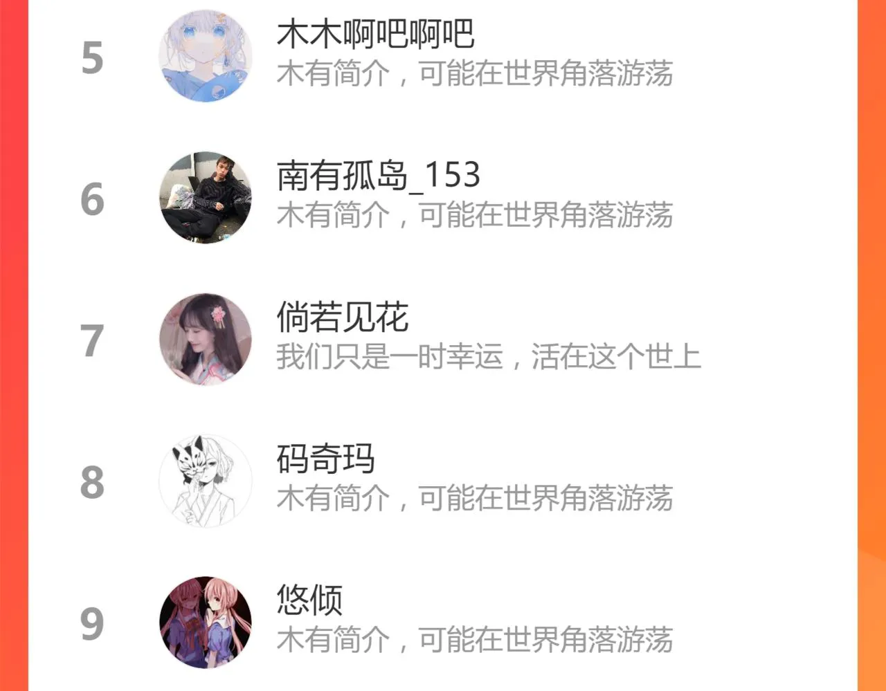 第116话 玩家现身 第118页