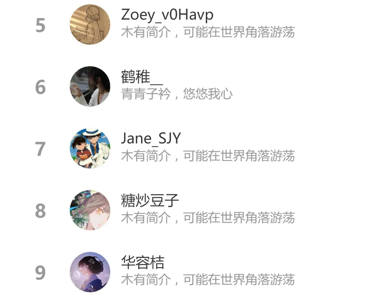 第149话 副本终结！ 第147页