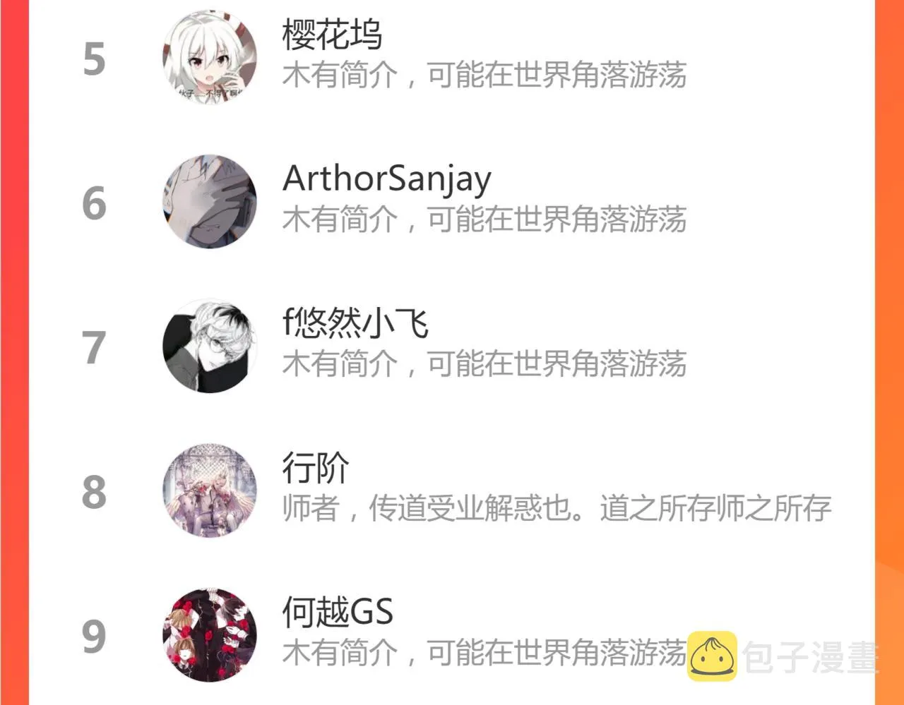 第148话 真正的战斗开始！ 第148页