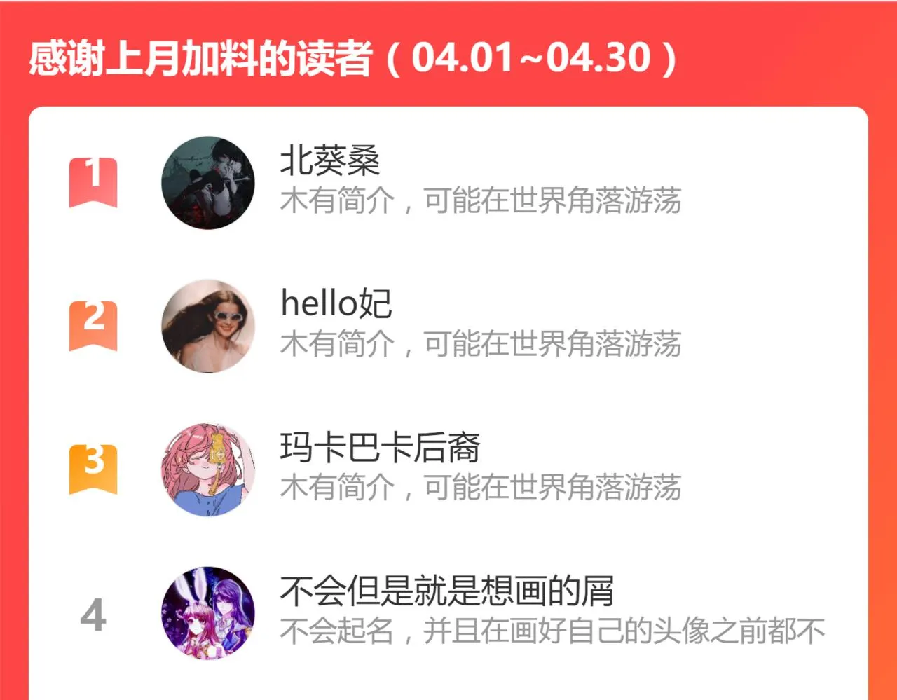 第144话 狂怒 第202页