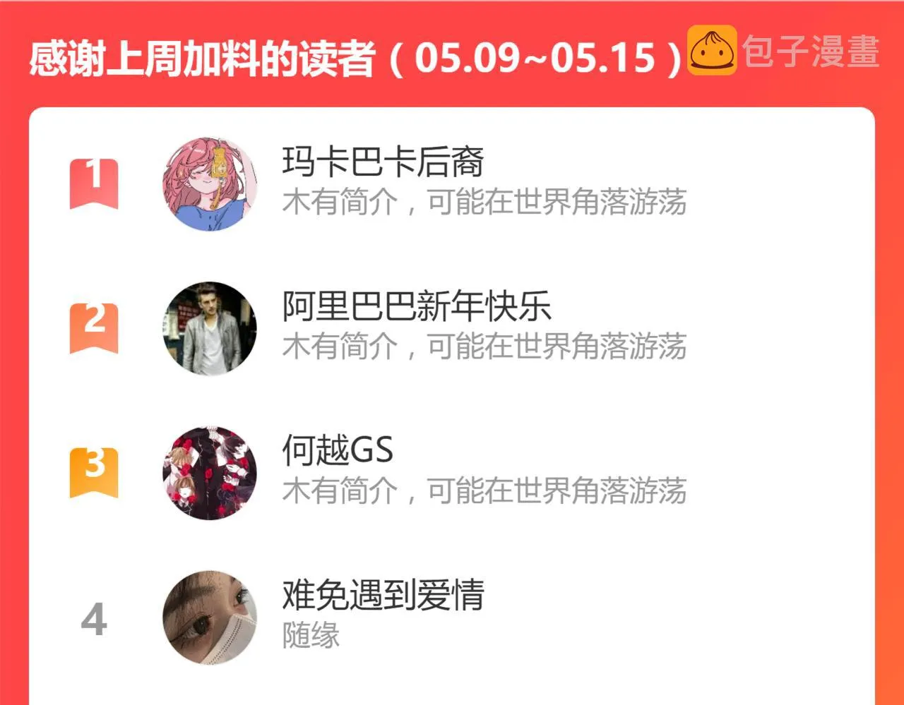 第146话 果然是他！ 第205页