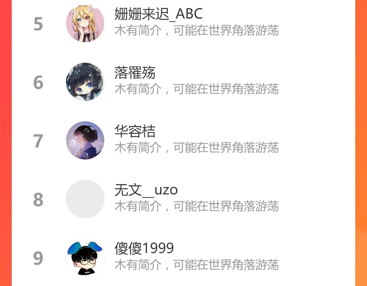 第146话 果然是他！ 第206页
