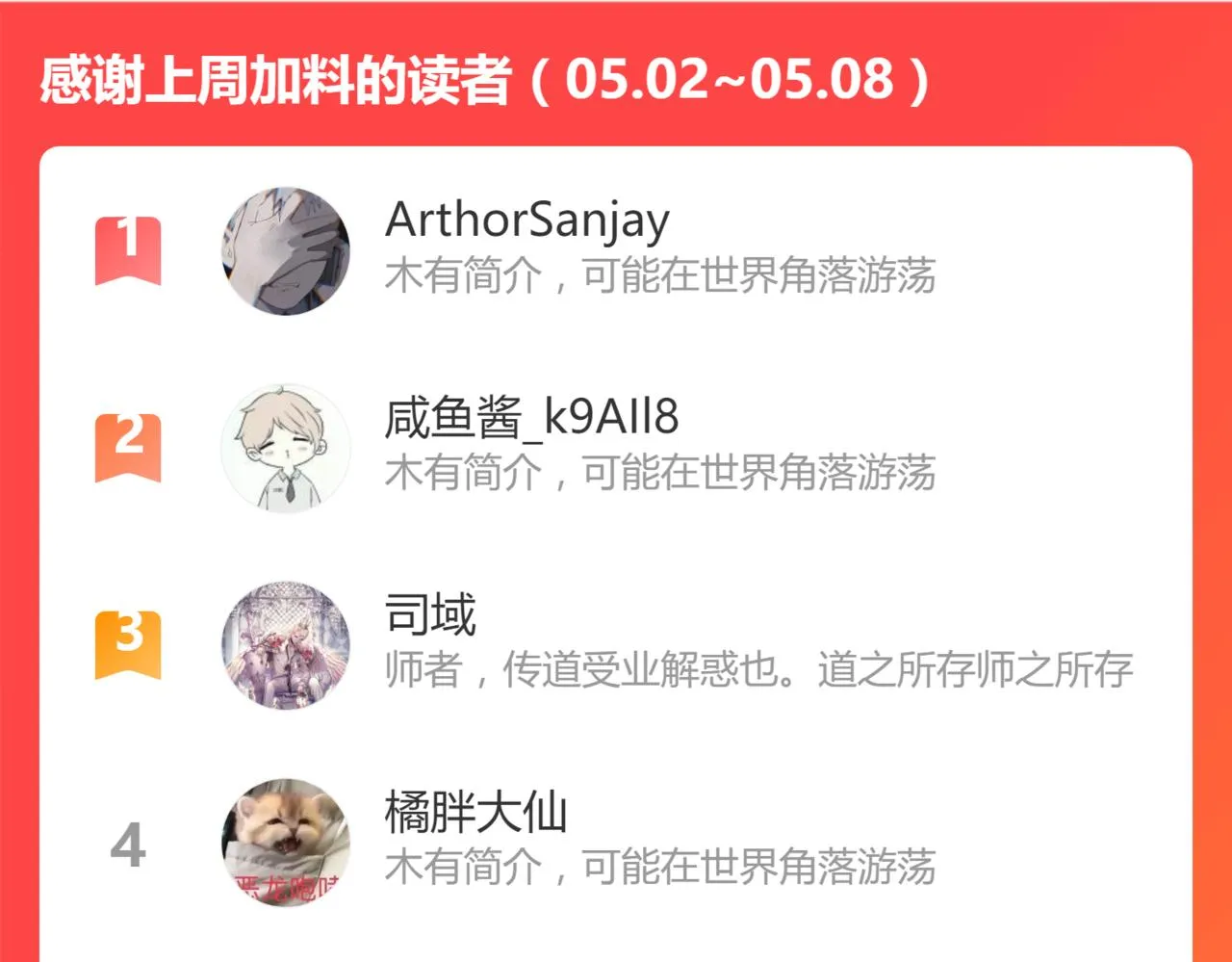 第145话 神怒 第226页