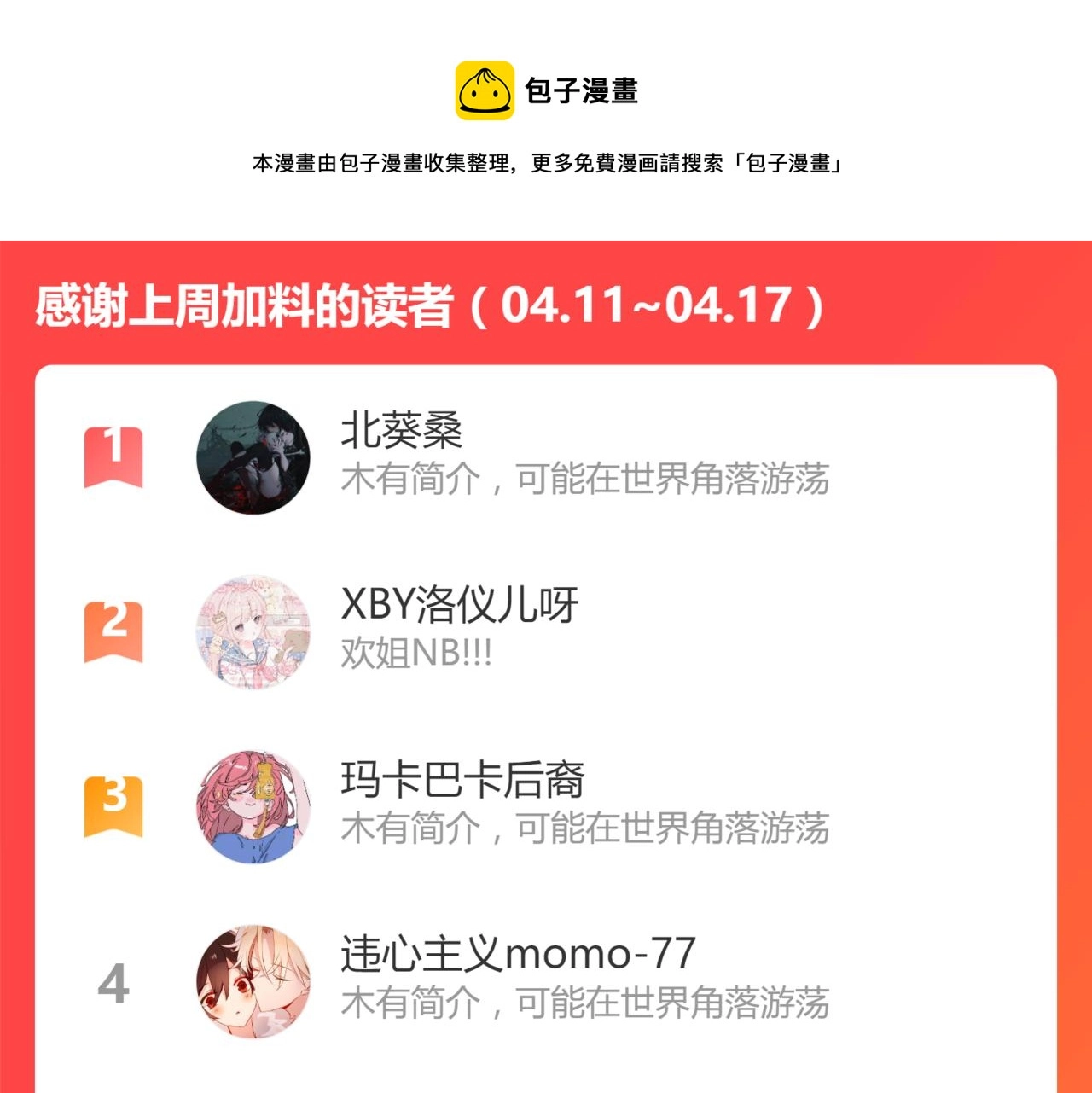 第142话 真相 第201页