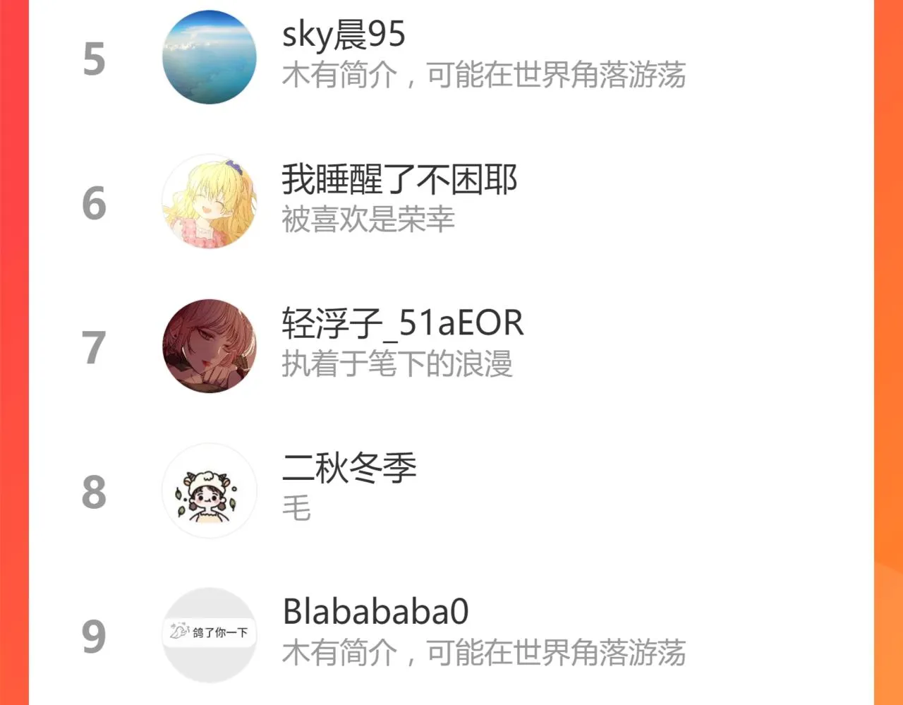 第143话 挑衅 第199页