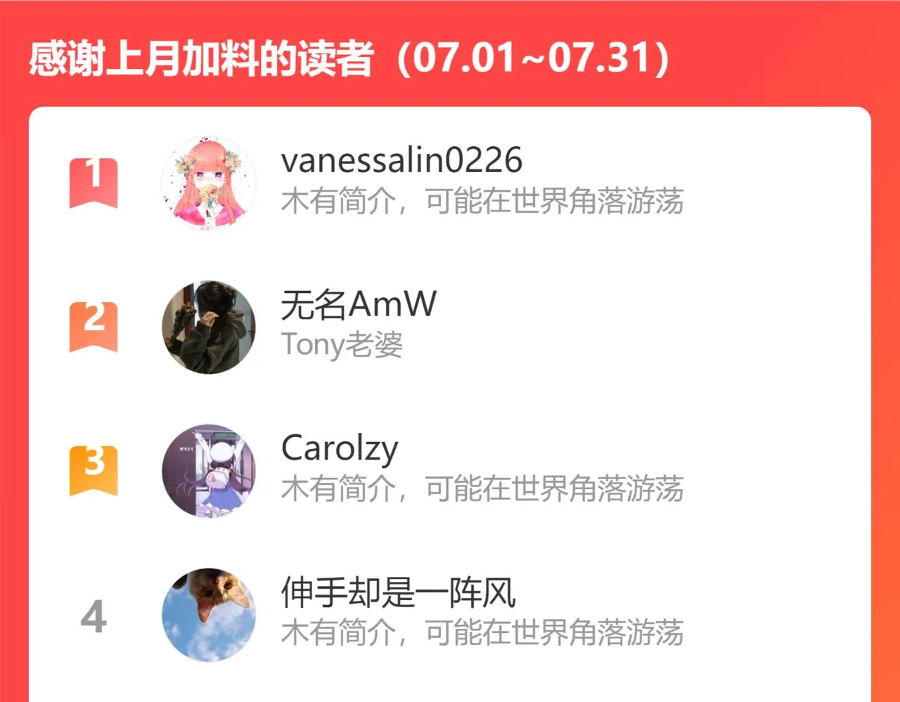第157话 副本结束 第145页
