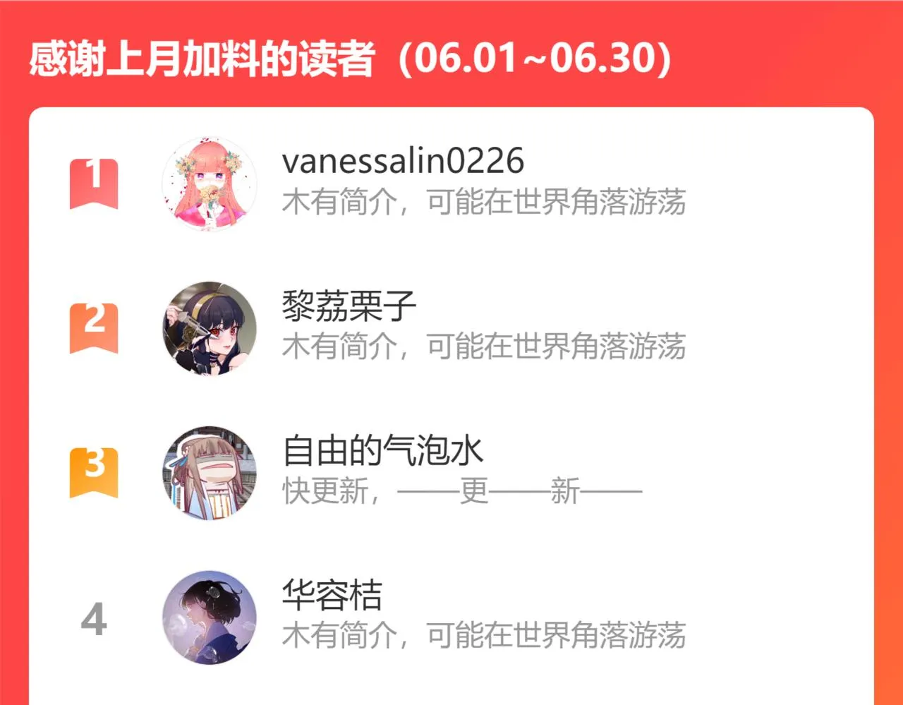 第153话 老者 第142页