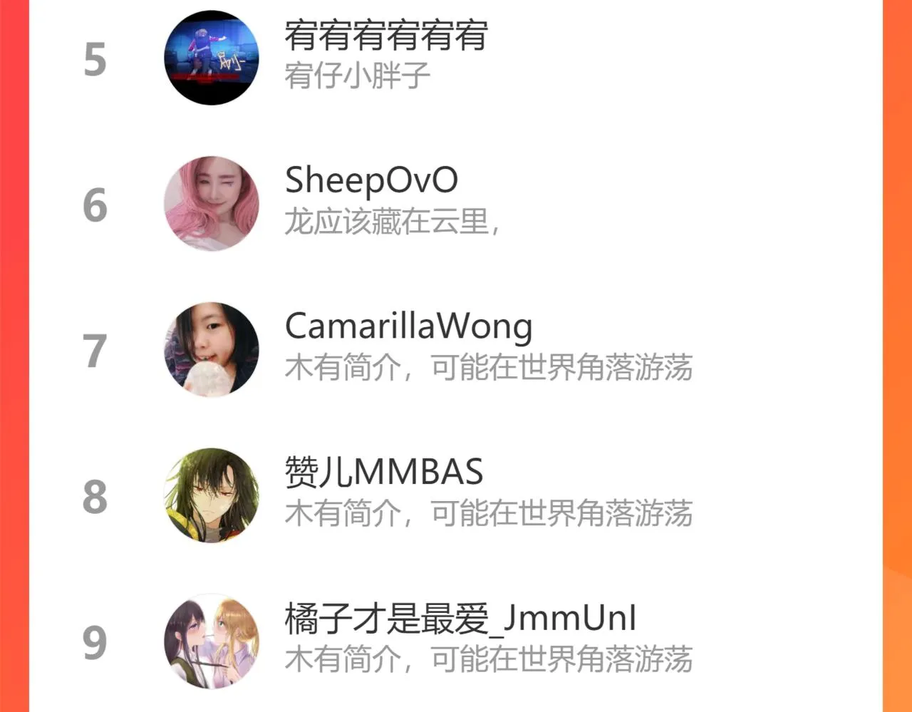第153话 老者 第143页