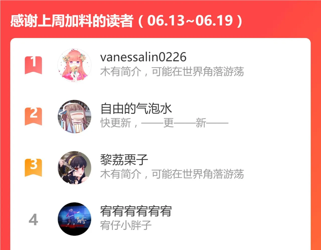 第151话 诅咒 第158页