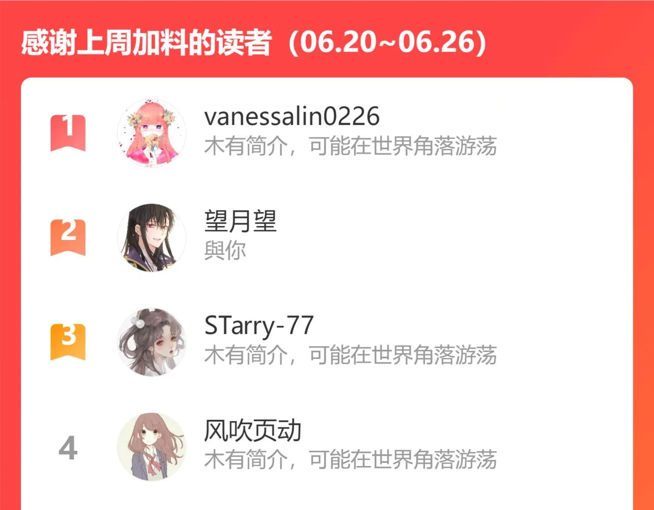 第152话 怪物 第147页