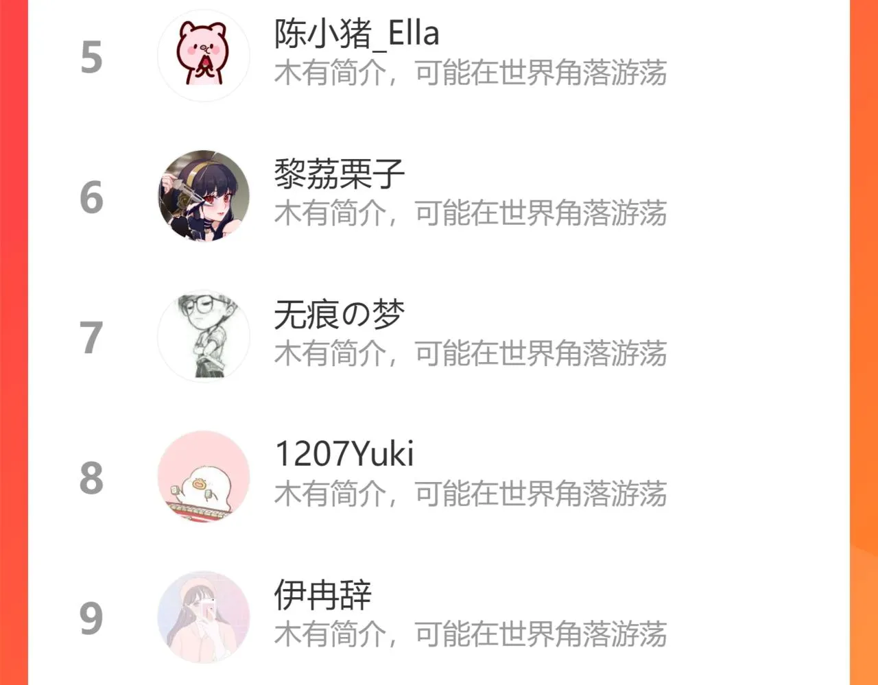 第152话 怪物 第148页