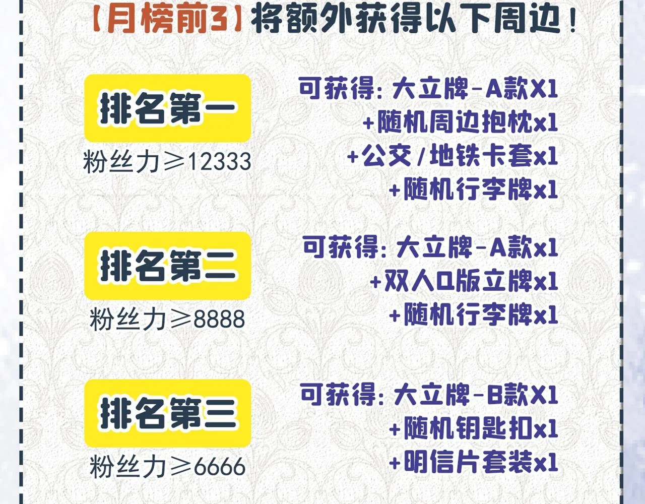 第172话 是莫北逸！他来了！ 第81页
