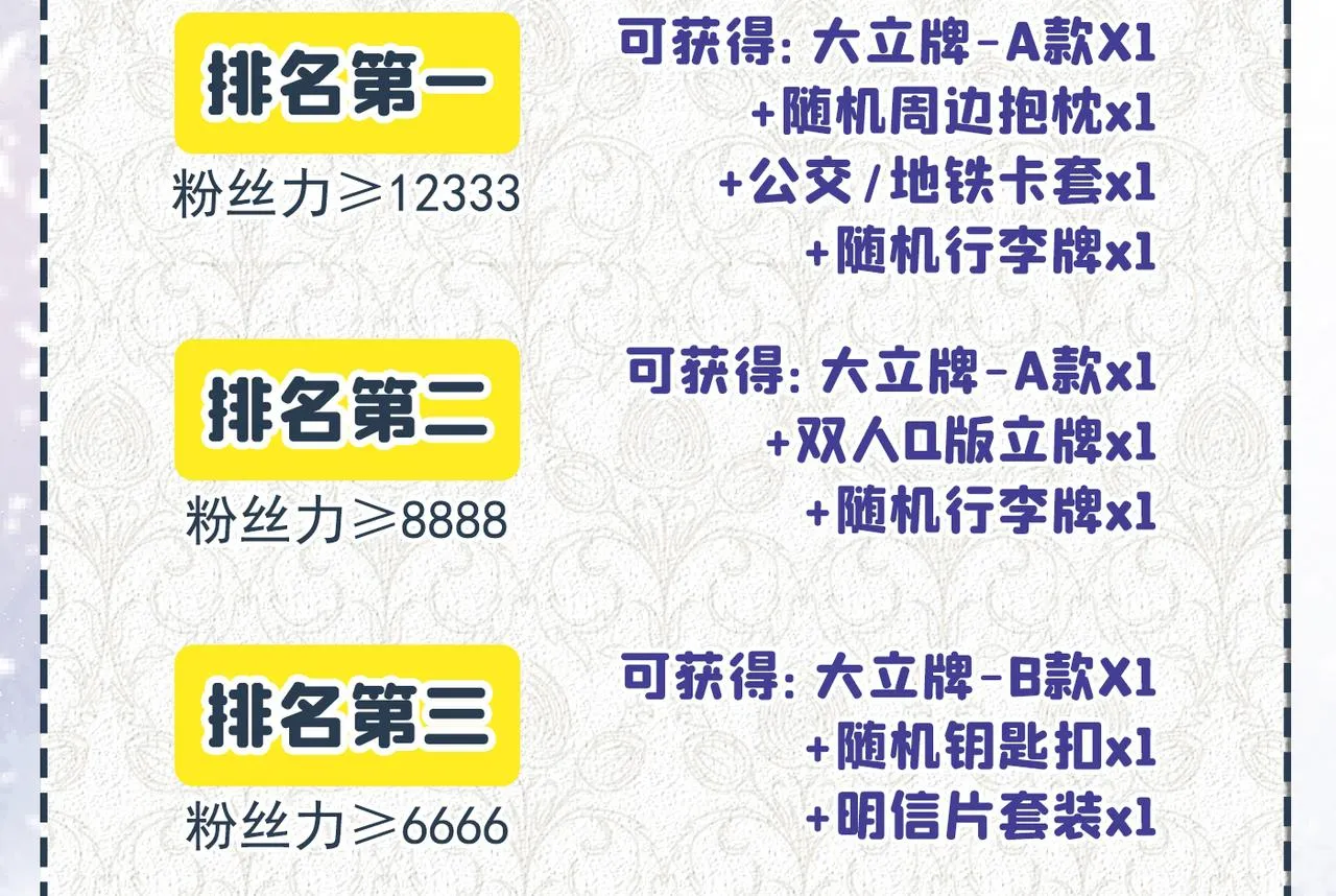 第170话 我想要追上你 第81页