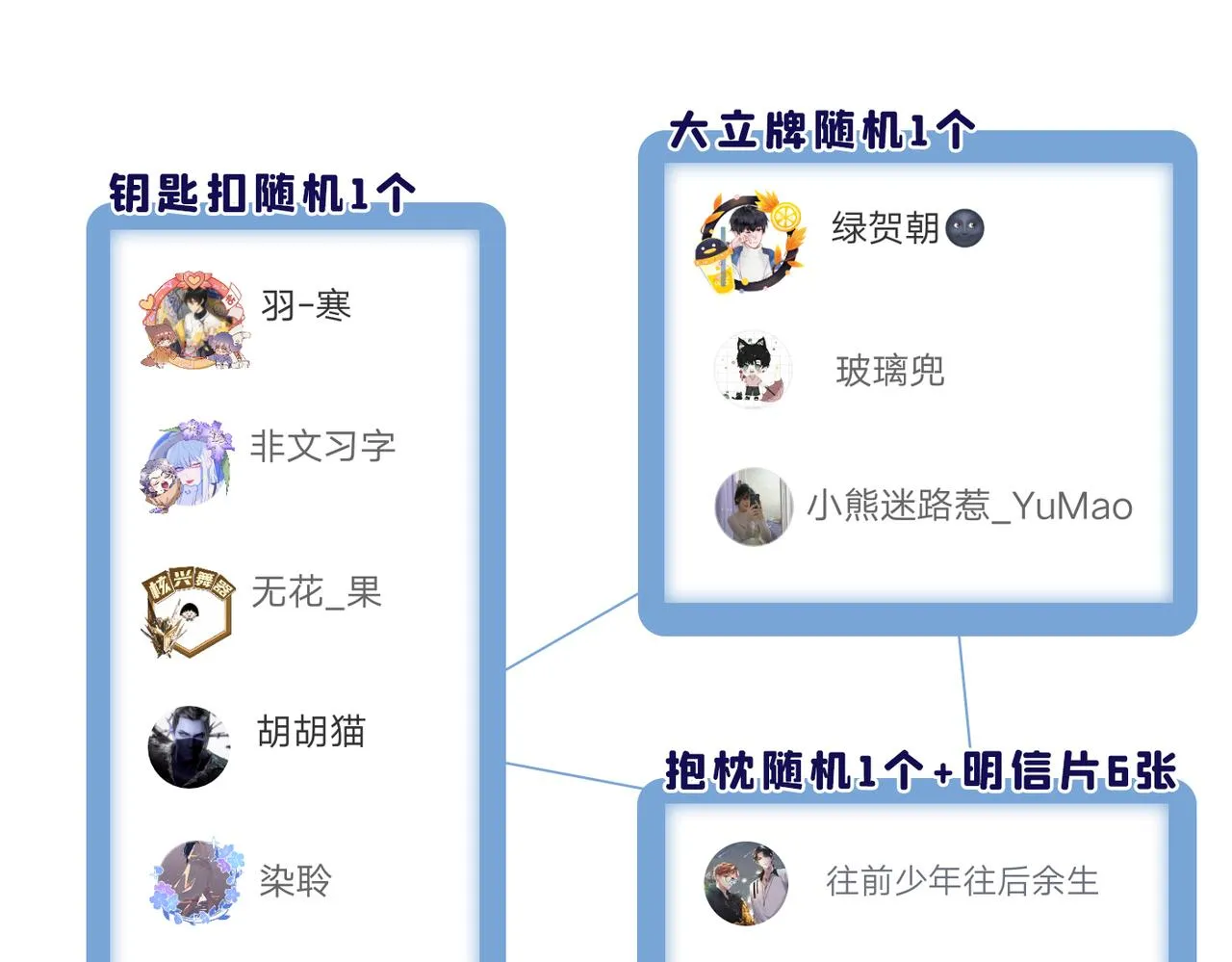 第116话 如果时光可以倒流 第87页