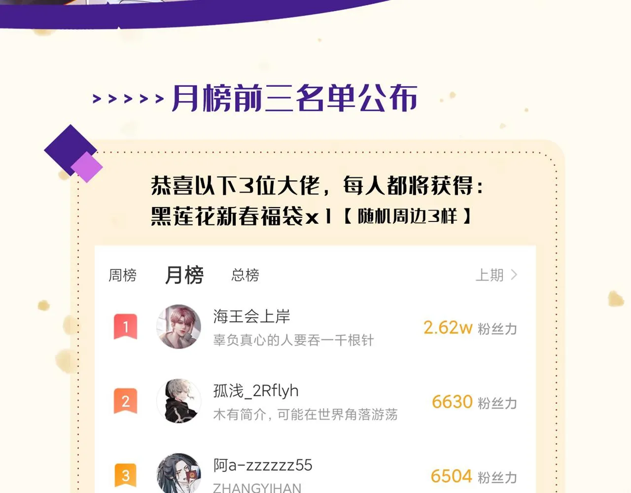 第134话 你和我哥什么关系？ 第80页