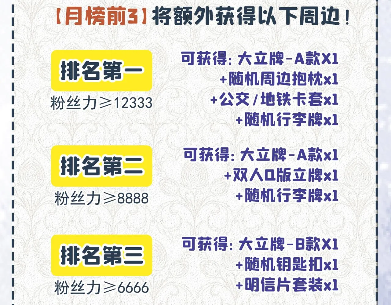 第173话 我想看看你的眼睛 第77页