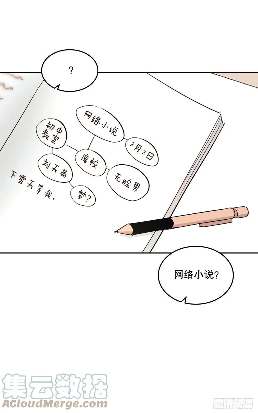 116.荒诞的梦 第16页