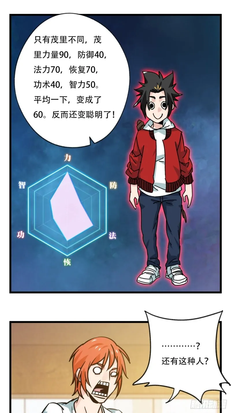 六十八，猪猪男孩（下） 第20页