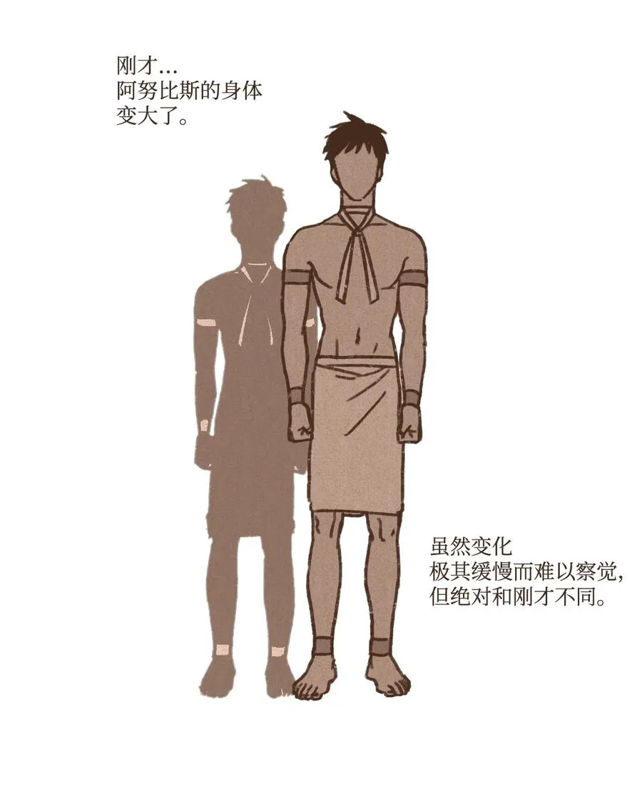 19 阿努比斯重生 第18页