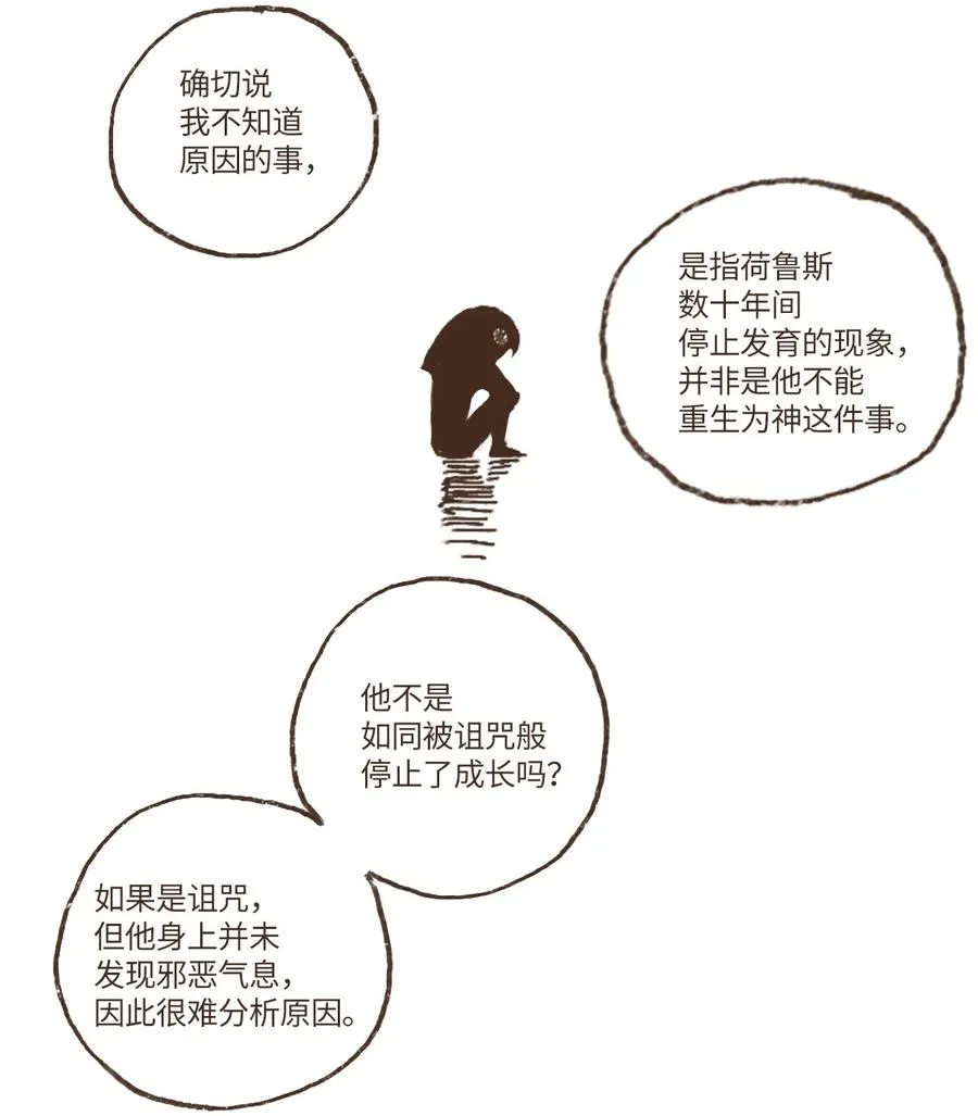20 成神线索 第20页