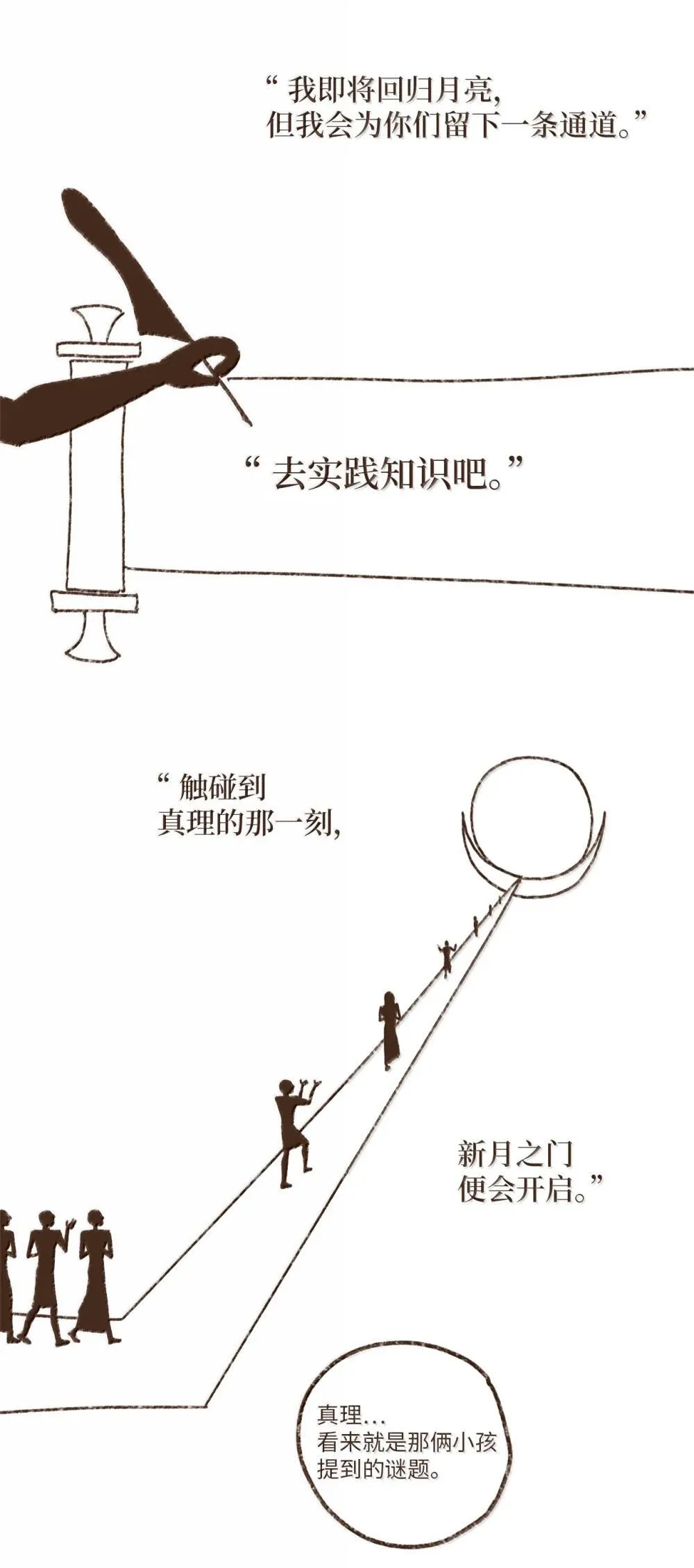 176 神殿钥匙 第25页